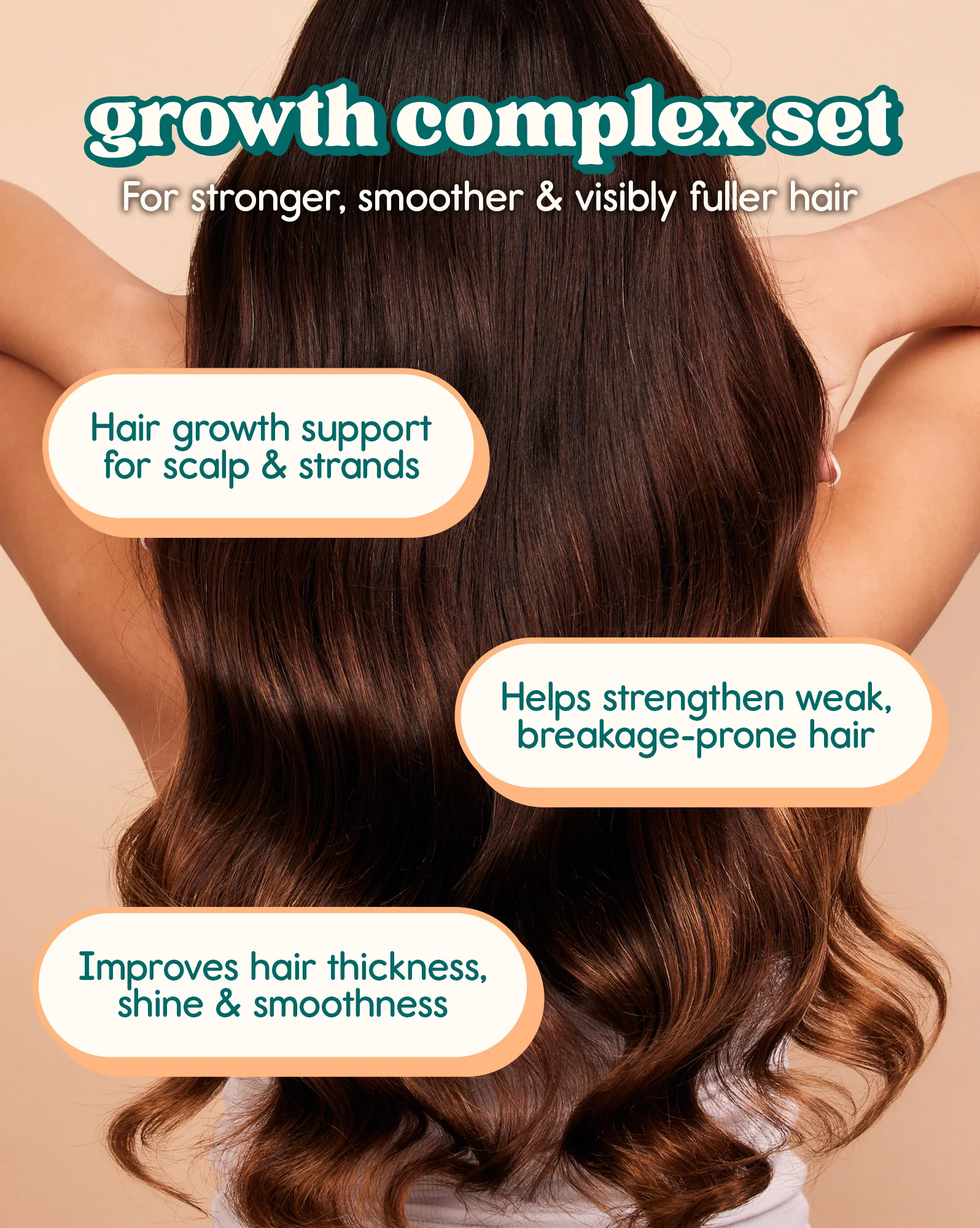 Growth Complex Haircare Routine - Image 4
