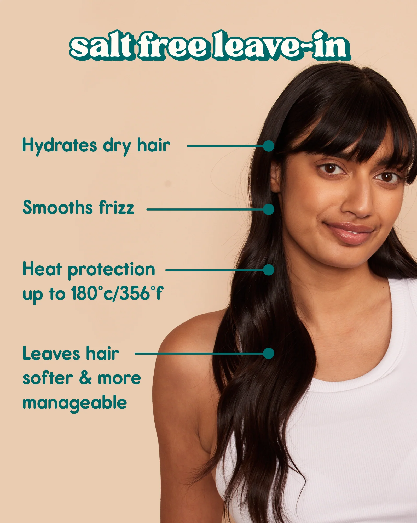 Growth Complex Rosemary Water Leave-In Conditioner - Image 6